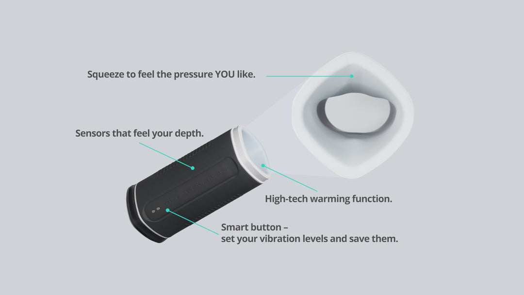 Lovense Calor Compact Heating Masturbator