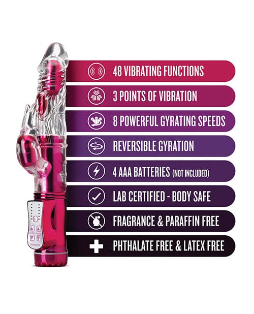 Blush Novelties Blush Sexy Things Frisky Rabbit - Pink Vibrators