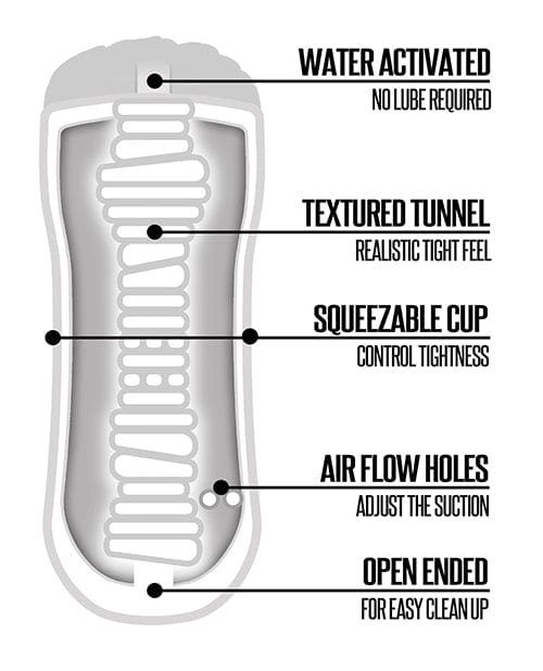 Global Novelties LLC Shower Stroker Pussy - Ivory Penis Toys