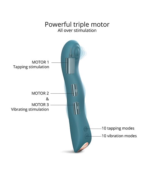 Lovely Planet Love To Love Swap Tapping Vibrator - Teal Me Vibrators