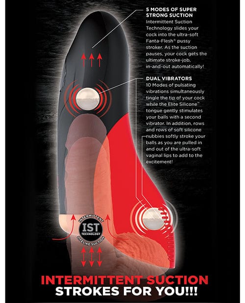 Pipedream Products PDX Elite Fuck O Matic Penis Toys