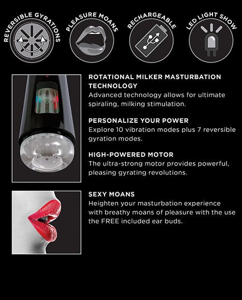 Pipedream Products PDX Elite Ultimate Milker 2 Penis Toys