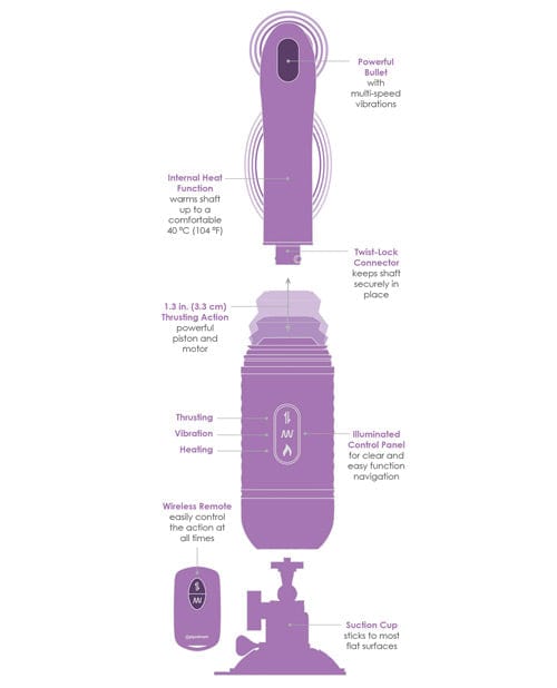 Pipedream Products Fantasy For Her Love Thrust Her - Purple Vibrators
