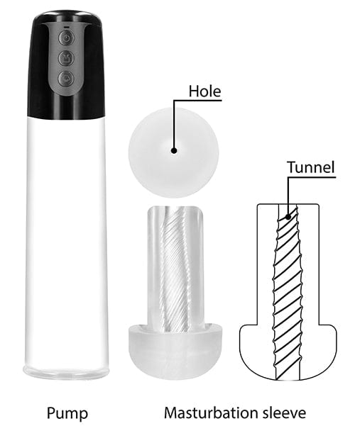 Shots Pumped Automatic Cyber Pump Masturbation Sleeve with Free Silicone Cock Ring - Clear